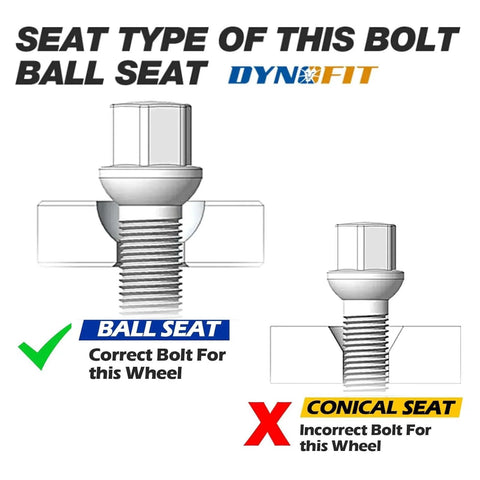 14x1.5 Lug Bolts for 20 mm Wheel Spacers correct ball seat illustration and incorrect conical seat example
