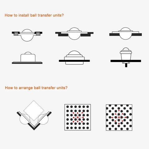 Illustration showing installation and arrangement of 18mm ball transfer bearing unit with nylon ball and bolt fixing for smooth movement.