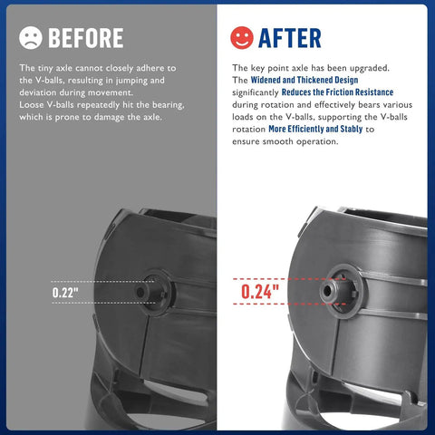 Comparison of ball wheel before and after upgrade, highlighting 0.22-inch and 0.24-inch axle sizes for Dyson Ball Wheel Replacement With High Torque Cleaner Head Connector For Dyson Outsize V10 V11 V15 And XL Series Cordless Vacuums 100W High Torque Head Assembly Easy Fit Replacement Parts To Enhance Maneuverability Suction And Durability