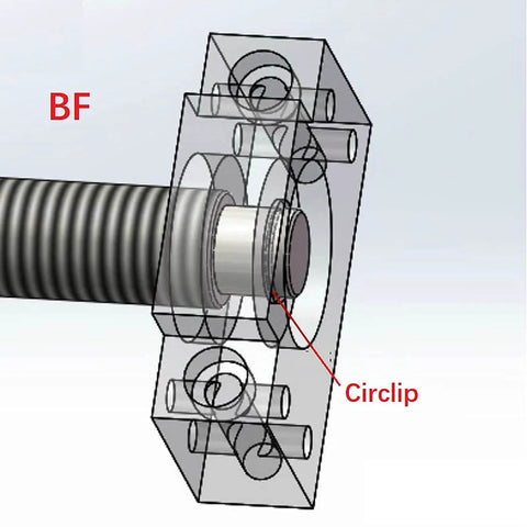 Diagram of BK12 BF12 ballscrew standard end supports for SFU RM 1604 1605 1610 16mm ball screw, focusing on circlip area.