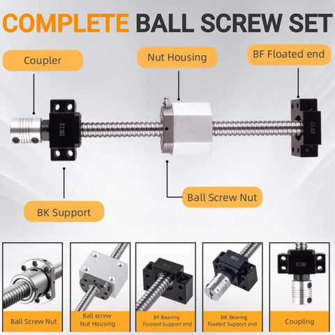 Complete Ballscrew kit sfu1204 300mm with set bk/bf10 kit and nut housing displayed with labels for CNC machine.