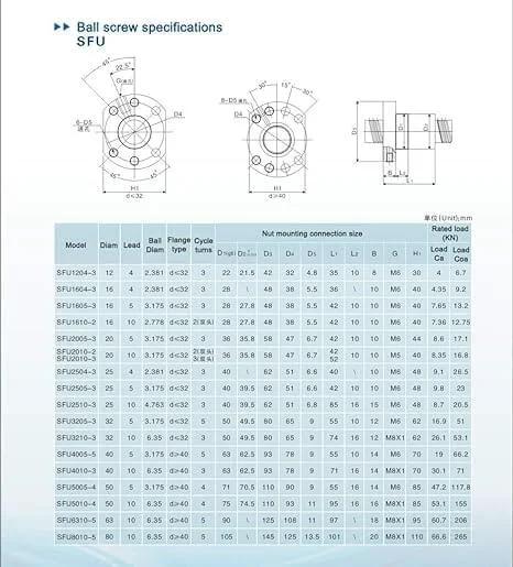 Ball screw specifications chart and technical diagram for 20pcs 16mm Ballscrew SFU1605 RM1605 Anti Backlash Ball Screw.