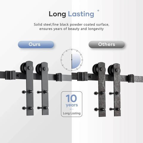 Comparison of 10 FT Heavy Duty Sliding Barn Door Hardware Track Kit, black finish vs. competitor's design, highlighting durability.
