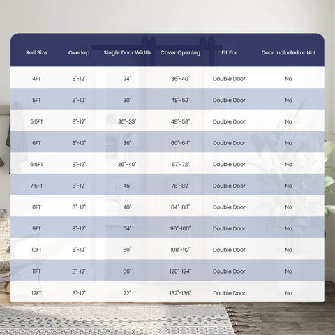 Table showing rail size, overlap, door width, and fit for 7.5 Feet Bypass Sliding Barn Door Hardware Kit for Double Wooden Doors with Single Track.