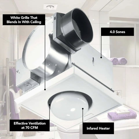 Ceiling Bathroom Exhaust Fan And Infrared Heater All In One 70 CFM 250 Watt BR40 Size Infrared Bulb Not Included 4.0 Sones Easy Install