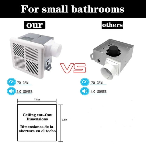 Comparison of Very Quiet 70 CFM Bathroom Exhaust Fan With 2.0 Sone No Attic Access Needed Energy Star Certified Easy Ceiling Mount 3 Inch Duct Suitable For Bathrooms Up To 75 Sq Ft White vs another model