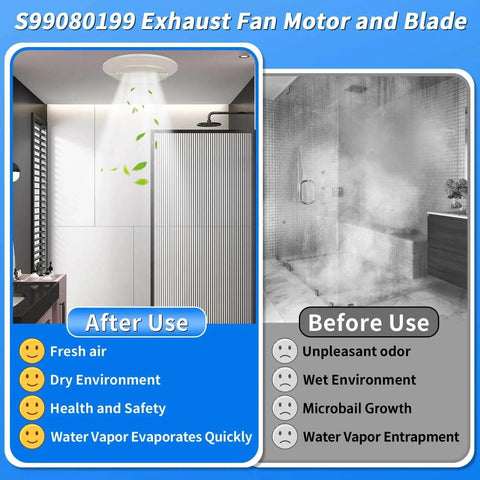 Comparison of bathroom conditions with and without S99080199 Bathroom Exhaust Motor - 80 CFM, 4.0 Sones Powerful Vent Fan Motor