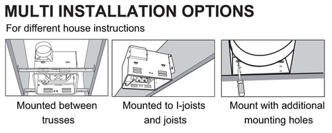 Installation options for Ultra Quiet 120 CFM Bathroom Exhaust Fan with Energy Star Certification 0.3 Sones.