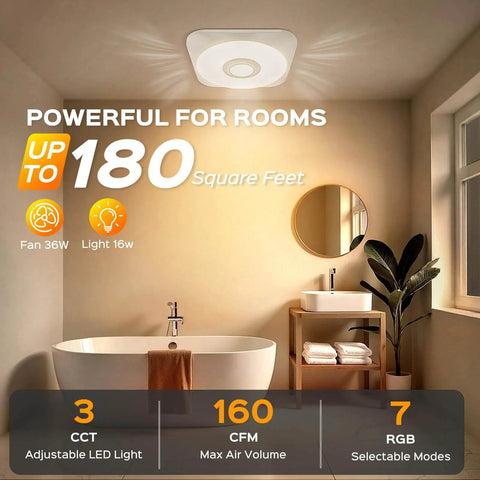 Bathroom Exhaust Fan With Light 160 CFM Quiet Vent 36W LED installed on ceiling above bathtub in bathroom