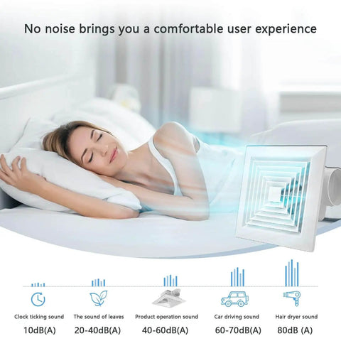 Ultra Quiet Ceiling Bathroom Exhaust Fan with 110 CFM and One Point Zero Sones for Quiet Moisture and Odor Removal Energy Saving