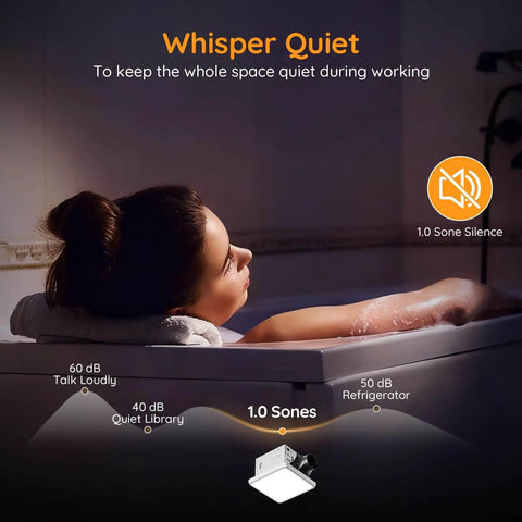 Woman relaxing in bathtub with Powerful Quiet Bathroom Exhaust Fan With Light Delivering 130 CFM And One And A Half Sones LED Night Light 1300 Lumen Output At 2700K 4000K And 6500K With Light Memory ETL Certified White 9 Inch Fitop, illustrating quiet operation at 1.0 sone.