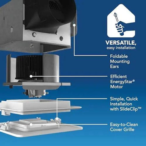 Easy Retrofit Bathroom Exhaust Fan With LED Light That Handles Moisture and Odor, 80 CFM, Easy Installation Features