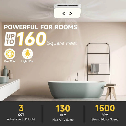 Bathroom with a Powerful 2-In-1 Bathroom Exhaust Fan With Light For Quick Moisture Removal And Odor Control, ceiling installed.