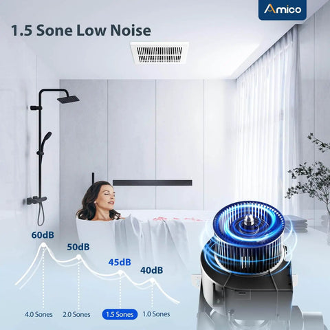 Ultra Quiet Bathroom Exhaust Fan 110 CFM Ceiling Mount Retrofit With Low Noise 1.5 Sones Easy Install 4 Inch Duct UL Certified