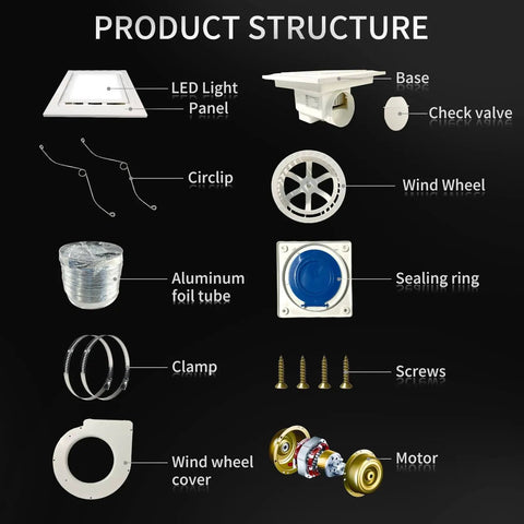 Bathroom Exhaust Fan With Light And LED Panel, 11.8 Inch Square, 120 CFM, Low Noise 1.0 Sones, product structure components