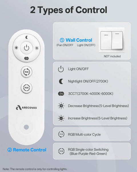 Close-up of wall and remote controls for Bathroom Exhaust Fan With Dope RGB Lights 110 CFM Quiet 1 Sone Remote Control.