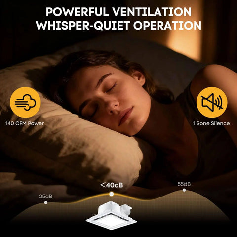 Person sleeping with text overlay and image of ceiling Bathroom Exhaust Fan With Light, 12 Inch Ultra Quiet 1.0 Sones, 140 CFM.