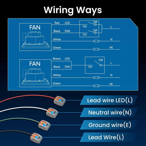 Wiring diagram for Quiet Square Bathroom Vent Fan With Light, 110 CFM, Adjustable LED Lighting 3000K 4500K 6500K, ultra low noise.