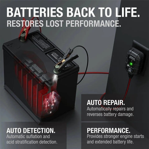 Smart Battery Charger And Maintainer For 6V And 12V Lead-Acid And Lithium Batteries With 1 Amp Output, connected to battery
