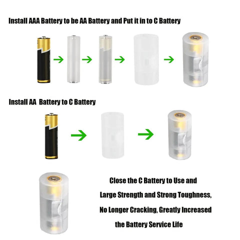 Diagram of 16 Piece Battery Converter Set AAA To AA And AA To C Adapters showing conversion steps with adapters and batteries.