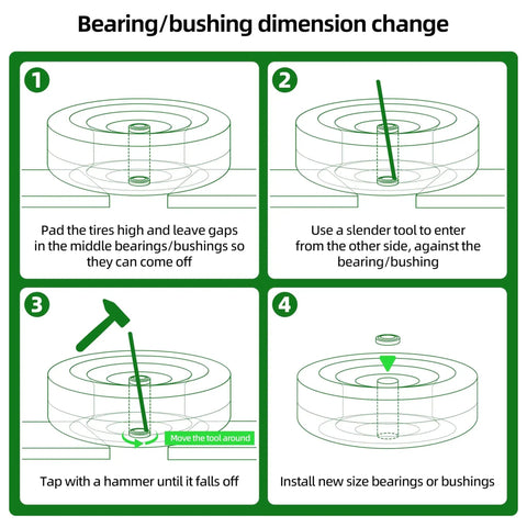 Step-by-step guide to replacing bearings, featuring Four Pack Carbon Steel Bearings With Five Eighths Inch Bore Replacement instructions.