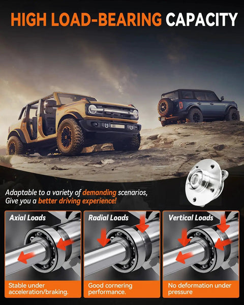 Image showing off-road vehicles demonstrating high load-bearing capacity with detailed wheel hub and performance benefits.
