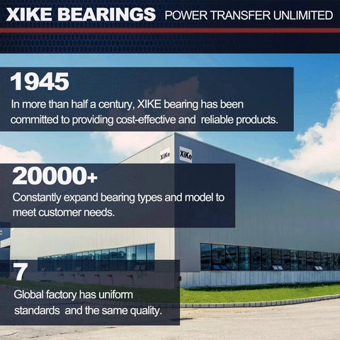 XiKe Bearings factory with text highlighting company history and production statistics on global standards.