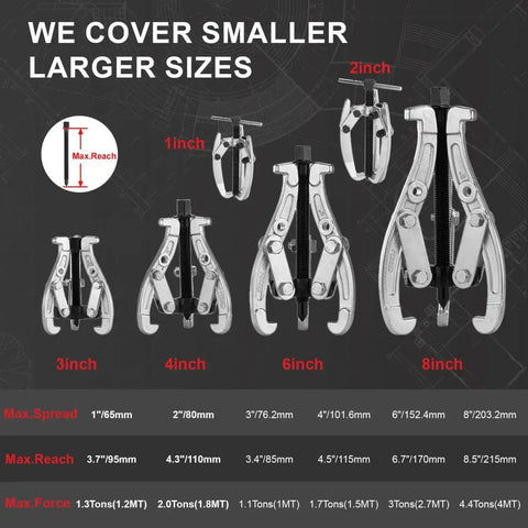 Heavy Duty Six Piece Bearing Puller Set For 1 To 8 Inch Gear And Pulley Pulling With Reversible Jaws and Dual Hole Design