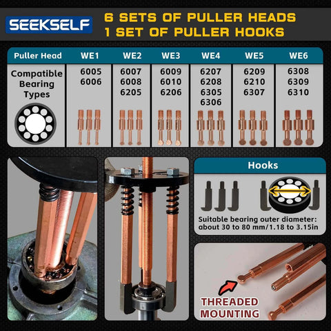 Infographic of 36-in-1 Bearing Puller Set, Inner Bearing Puller Separator Kit, Blind Hole Bearing Removal Tool, showing compatible puller heads.