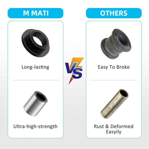 Comparison of M MATI high-strength bearing sleeve vs others; visual highlighting durability and resistance trademarks.