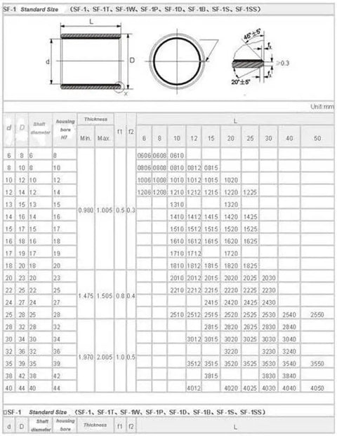 Technical diagram for Self Lubricating Bearing Bushing Sleeve 16 By 18 By 20 Mm Oil Impregnated Bronze With Low Carbon Steel Core.