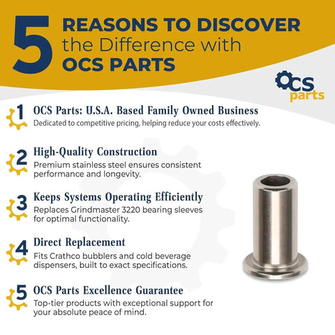 OCS Parts information with bearing sleeve, highlighting quality, replacement compatibility for Crathco and Grindmaster Cecilware 3220.