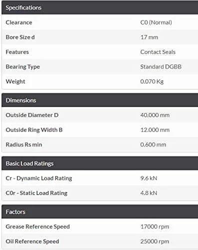 Specifications chart for the ✝️ 2-Pack Utility Cart 17 mm Platform Size Steel Frame Built for Moving Boxes, Appliances, and Heavy Cargo