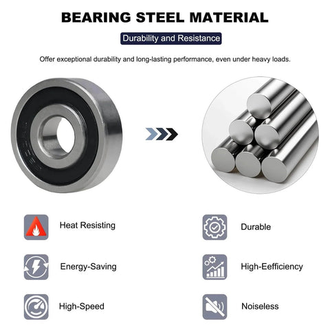 Steel material and 10 Pack 6200-2RS Double Rubber Seal Deep Groove Ball Bearings 10x30x9mm, highlighting durability.