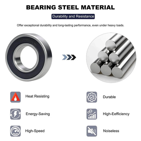 Durability features of 10 PCS 6000-2RS Double Rubber Seal Bearings 10x26x8mm with bearing steel material icons.