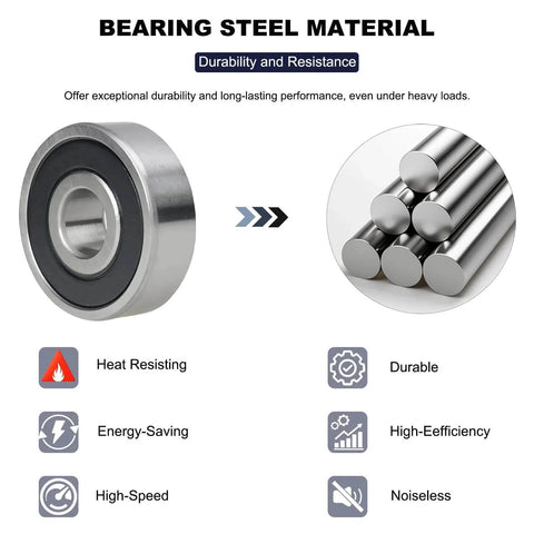 10 Pack 6303-2RS Double Rubber Seal Deep Groove Ball Bearings, durable steel material with resistance icons displayed