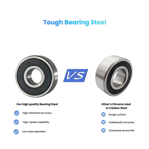 Pack of 20 608-2RS sealed 8x22x7mm deep groove ball bearings in bearing steel with double rubber seals comparison with chrome steel