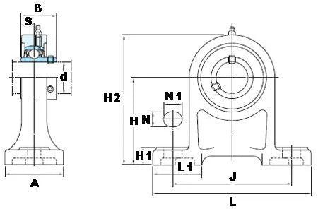 Bearing UCPH205-16 1" Pillow Block Mounted Bearings - VXB Ball Bearings