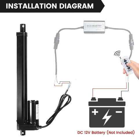 Installation diagram of Beefy 1000N DC Linear Actuator With 4 Inch Stroke, 14 mm/s Speed, black aluminum housing, 12V DC setup.
