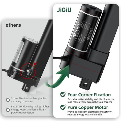 Comparison of actuator models highlighting the Beefy 12V Heavy Duty Linear Actuator With 8 Inch Stroke, 660 Lbs Capacity 3000N, IP65 design features.