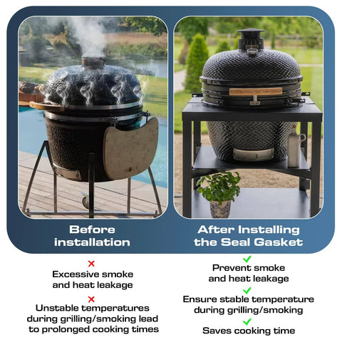 Smoker gasket LavaLock 1/2 x 1/8 in, 15 ft self-stick, shown on a round smoker before/after installation to seal leaks.