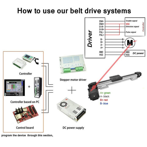 Diagram showing Belt Drive Motorized Linear Stage Actuator 600MM Fast Linear Motion Slide Rails setup with components and connections.