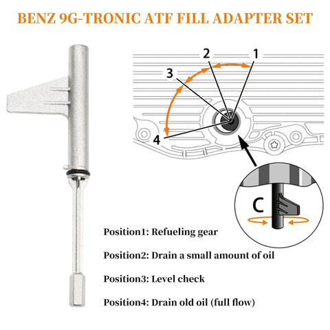 Diagram of Metal Transmission Oil Filling Tool for Mercedes 725.0 9G Tronic 9 Speed ATF Oil Change Kit showing oil flow positions