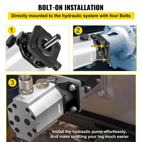 Installation guide for Bestauto Hydraulic Wood Splitter Pump 3000 PSI 2 Stage Log Splitter Pump 13 GPM with four-bolt mount.