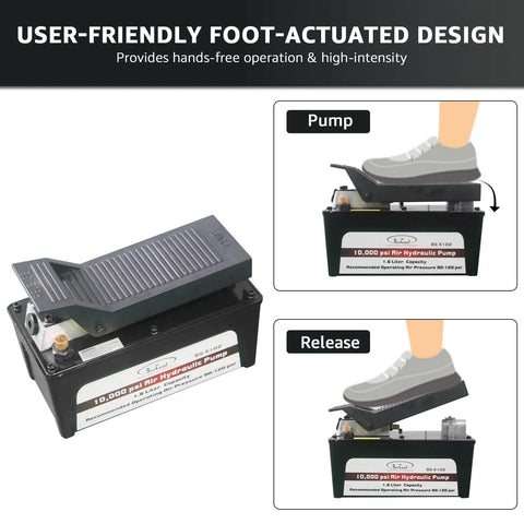 Diagram of BESTOOL 10,000 PSI, 1/2 Gal Reservoir Foot-Operated Air Hydraulic Pump showing foot control and operation stages