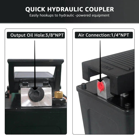 Close-up of BESTOOL 10,000 PSI, 1/2 Gal Reservoir Foot-Operated Air Hydraulic Pump showing the quick hydraulic coupler and NPT connections.