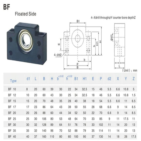 BF12 end support diagram for 1200mm SFU1605 Ball Screw Kit with Ball Nut Housing and 5mm lead CNC structural details