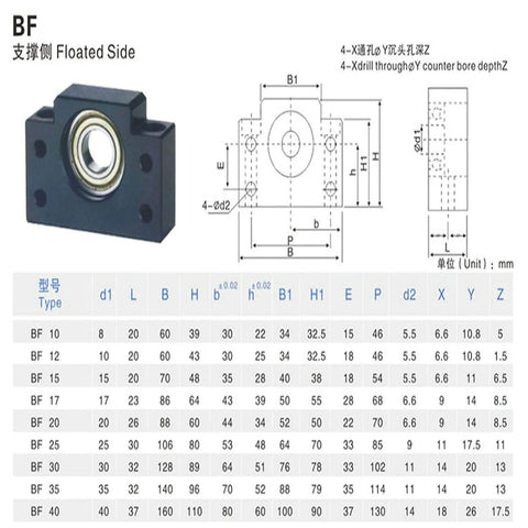 Diagram and measurements for BF series, including BF10, used with 2pcs Ballscrew End Supports 1pcs BK10 Fixed Side + 1pcs BF10 for CNC.
