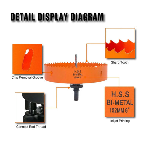 Diagram of Bi Metal 6 Inch Hole Saw Kit With Arbor For Metal Wood And Plastic Cutting Clean Holes Smooth Edges Fast Chip Removal