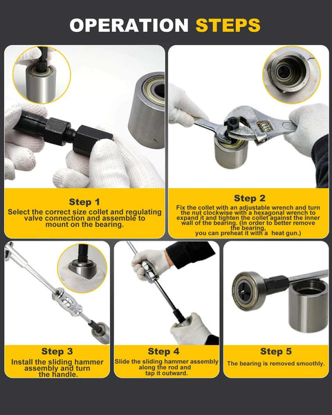 Operation guide for using Upgrade Bicycle Blind Hole Bearing Puller Set with Slide Hammer & Two-Jawed Puller Kit, steps 1 to 5 shown.